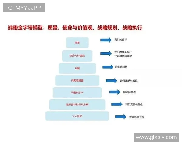杭州篮球队战术解析:构建高效控制体系的策略与实践 杭州篮球队战术解析:构建高效控制体系的策略与实践