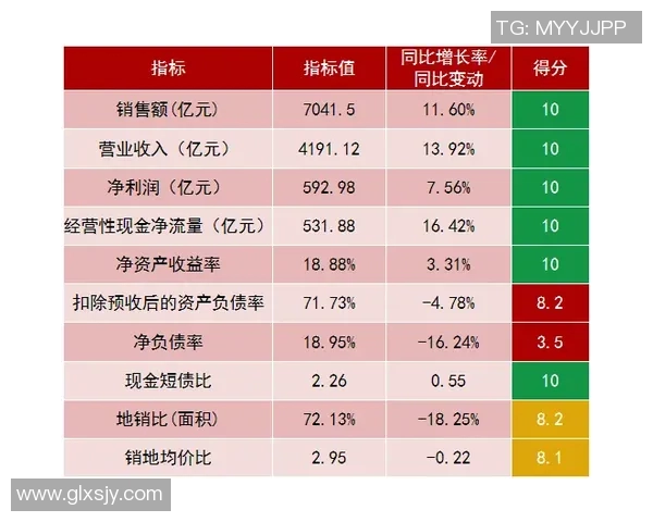 杭州篮球队在杯赛中的个人能力分析与表现评估 杭州篮球队在杯赛中的个人能力分析与表现评估