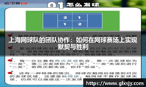上海网球队的团队协作：如何在网球赛场上实现默契与胜利