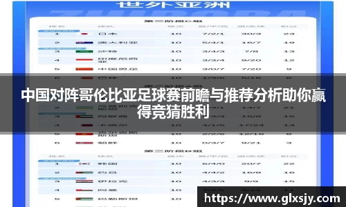 中国对阵哥伦比亚足球赛前瞻与推荐分析助你赢得竞猜胜利
