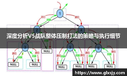 深度分析V5战队整体压制打法的策略与执行细节
