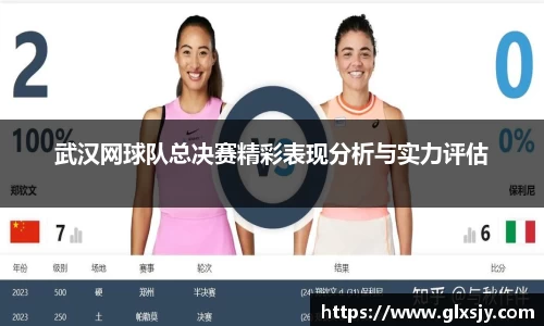 武汉网球队总决赛精彩表现分析与实力评估